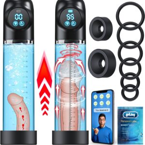 Penispumpe mit Ringen & Masturbator