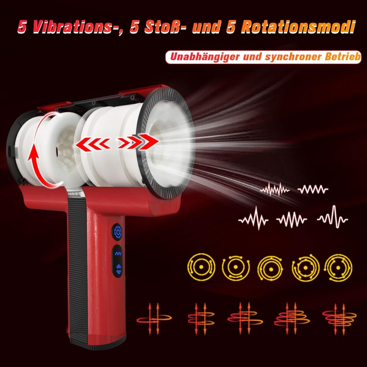 Doppelmasturbator – Bild 2