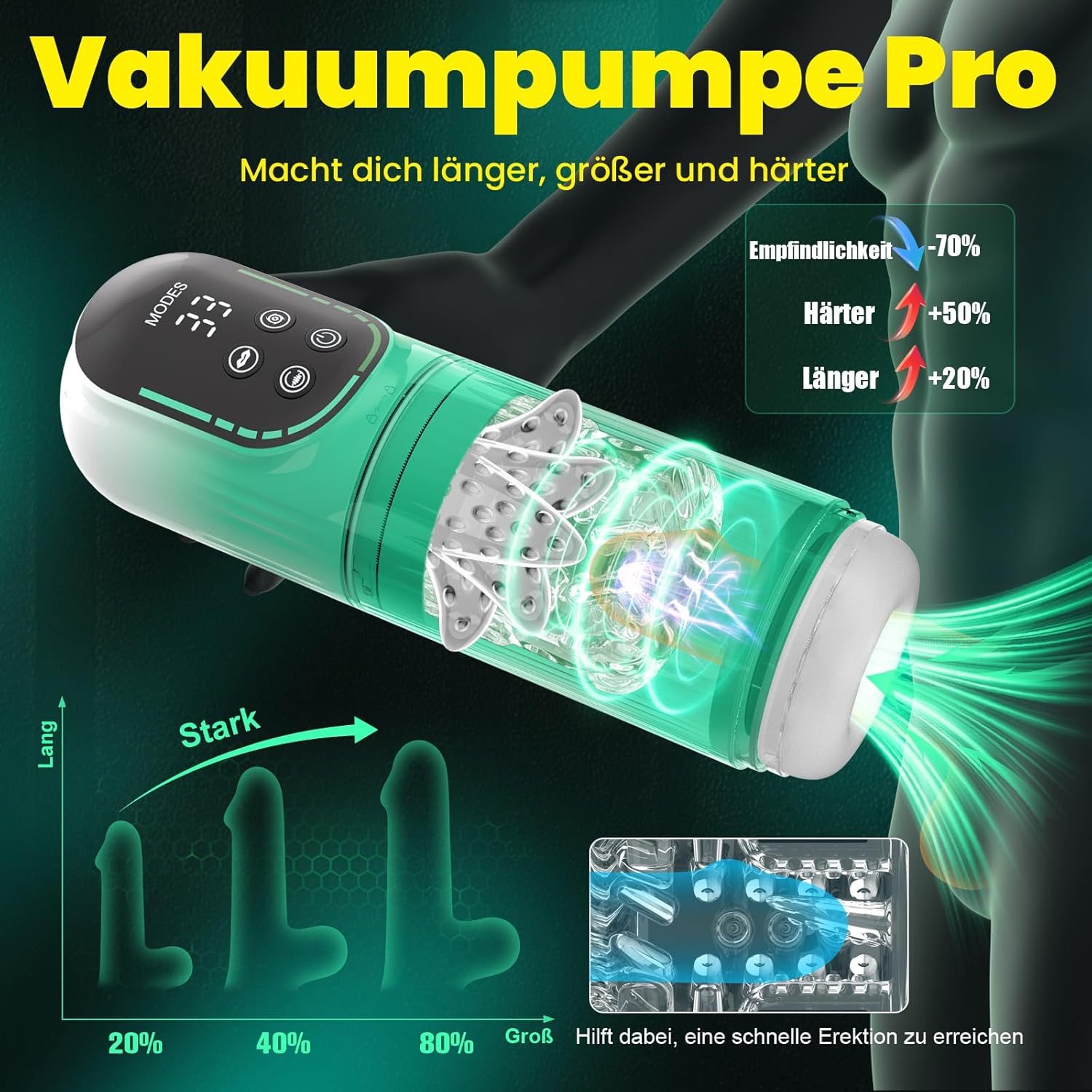 Elektrischer Masturbator – 12-in-1 Sextoy mit Saugfunktion & Harness – Bild 4