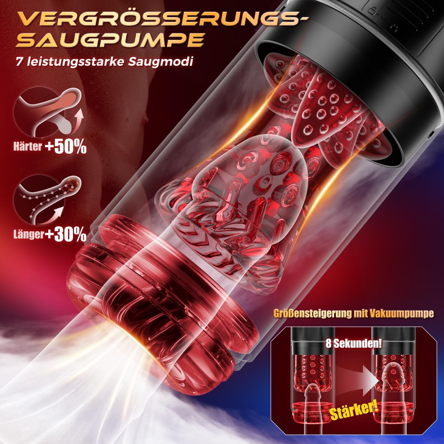 Elektrischer Masturbator – 4-in-1 Sextoy mit Vibration, Rotation & Saugfunktion