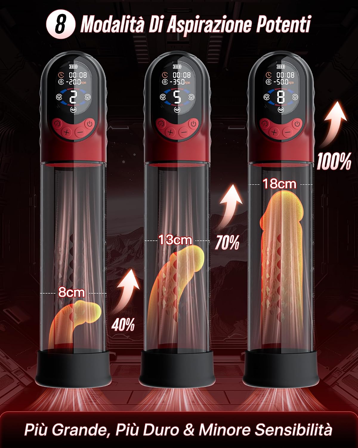 4-in-1 elektrische Penispumpe mit App & Masturbator – 8 Saugstufen – Bild 5