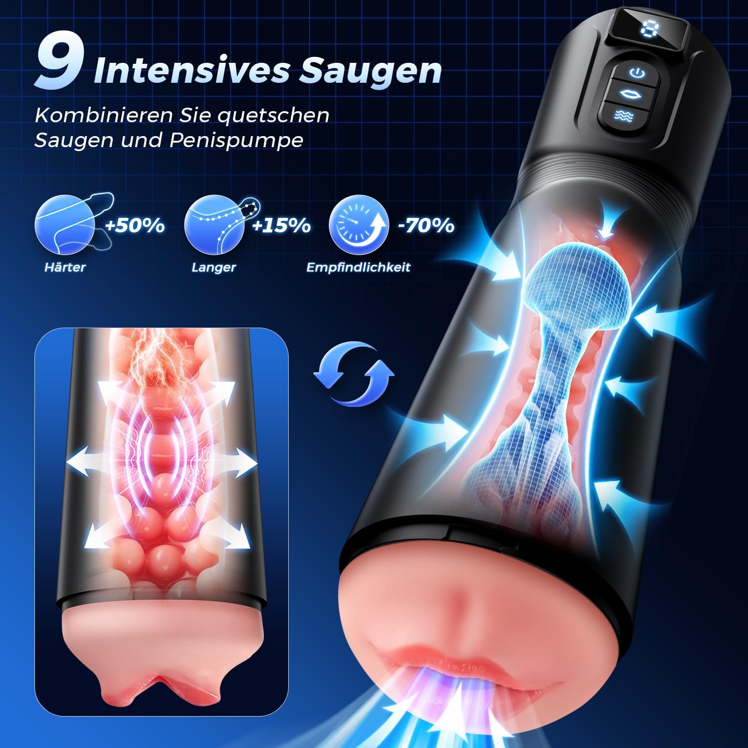 Elektrischer Masturbator mit 3 austauschbaren Sleeves