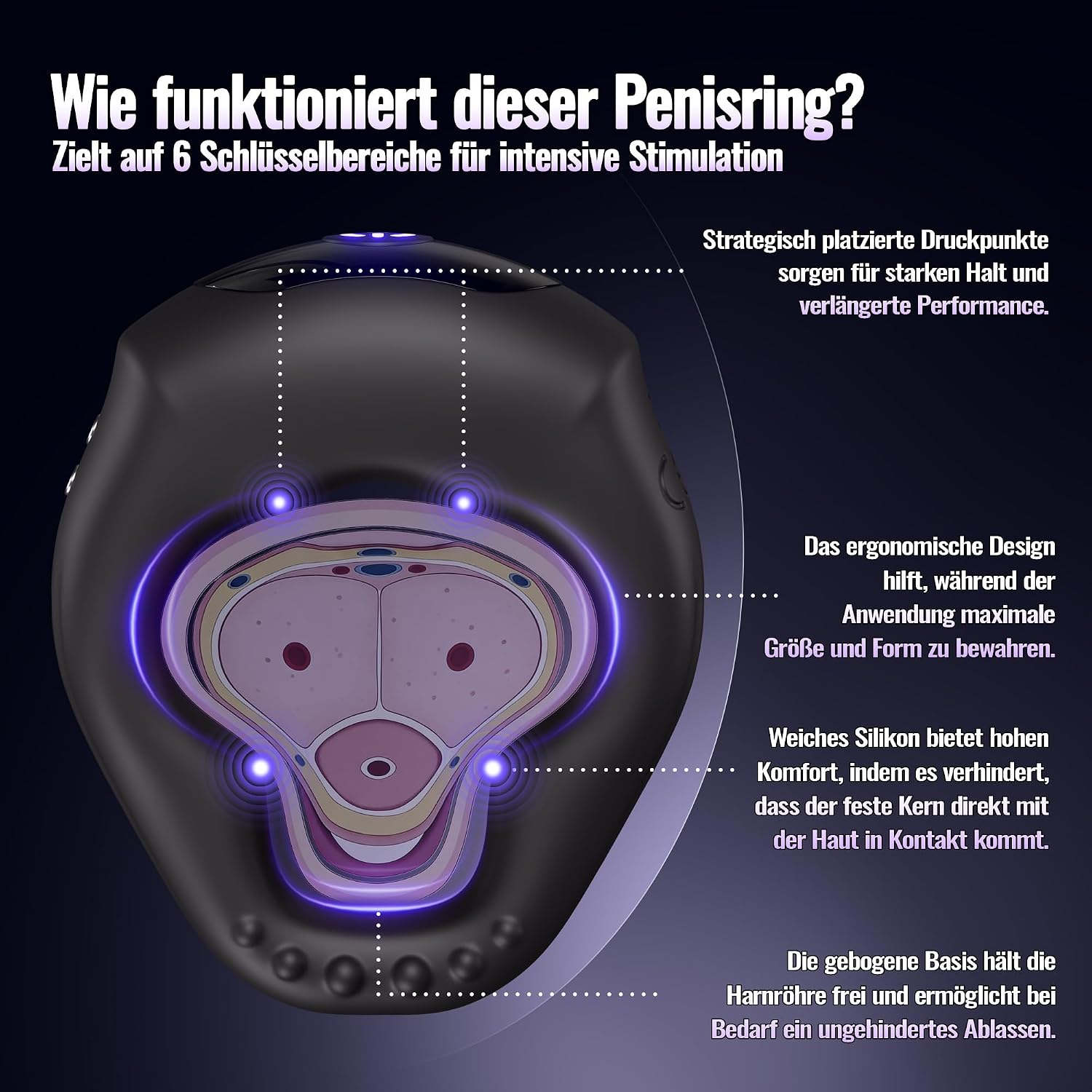 SENSIVO vibrierender Penisring mit App-Steuerung – 10 Vibrationsmodi, Silikon und USB-Ladung – Bild 2