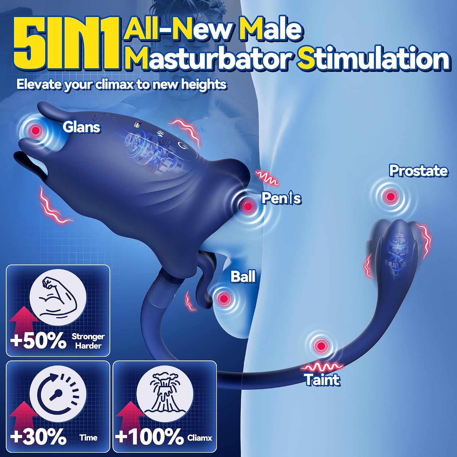 Masturbator mit Analplug – 2-in-1 Vibrator für Männer – Bild 2